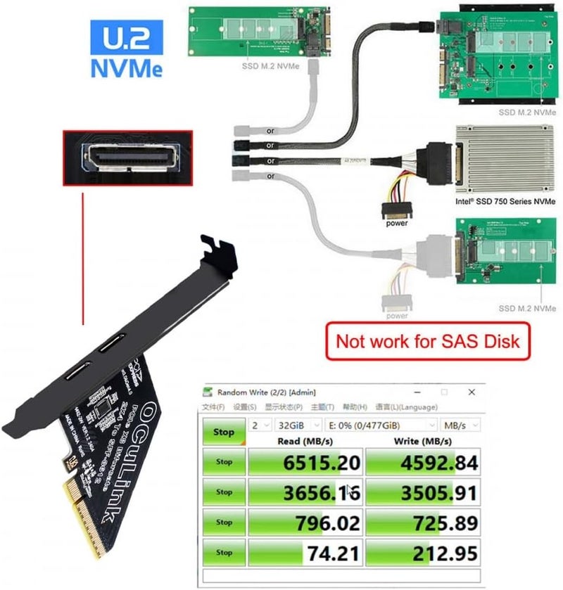 CY Adapter PCI-Express 4.0 PCIE 8X Detachable to Dual Oculink SFF-8612 SFF-8611 VROC Raid0 Adapter for U.2 SSD eGPU External Graphics Card Dock - Image 5